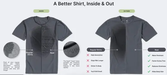The Honest Take on Neat Apparel (From Someone Who Shops It)