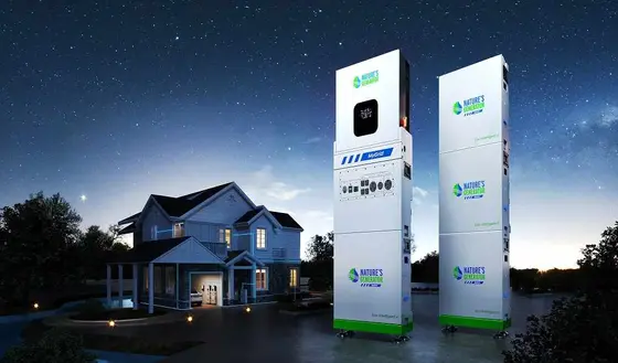 A New Era for Home Improvement Tools — Exploring Renewable Energy Solutions