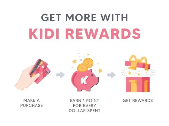 16 Ways to Elevate Your Child's Style with Kidichic