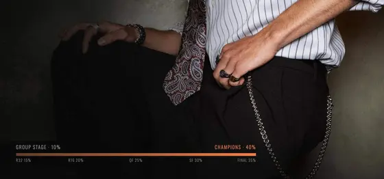A 2026 Snapshot of the Fashion Accessories Scene