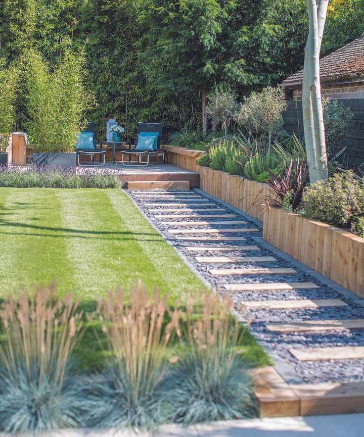 Raised garden beds