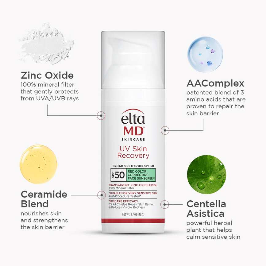 EltaMD UV Skin Recovery facts
