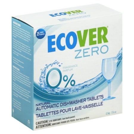 A box of dishwasher tablets with a blue wave on the front.