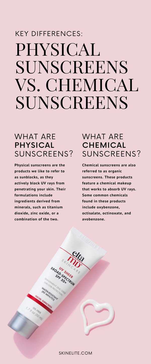 Understanding the Differences Between Physical and Chemical Sunscreens