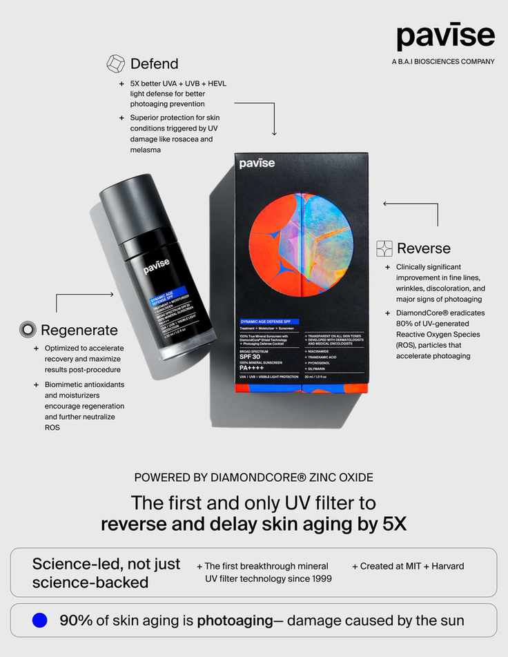 Info graphic on Dynamic Age Defense
