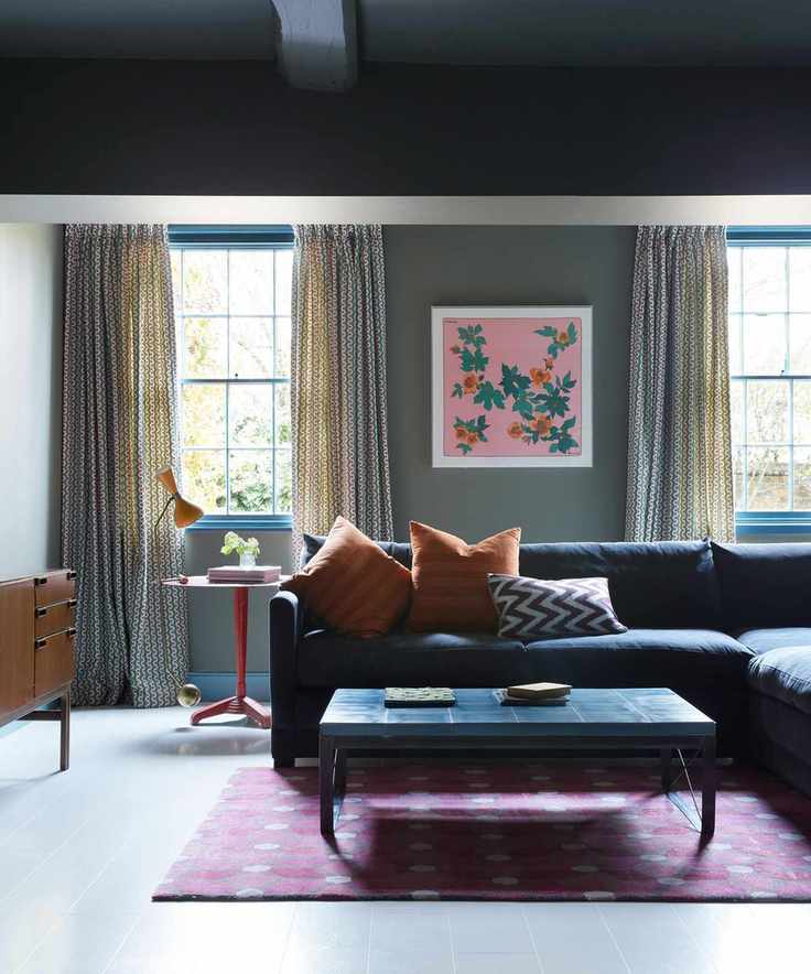 Setting a budget for interior design