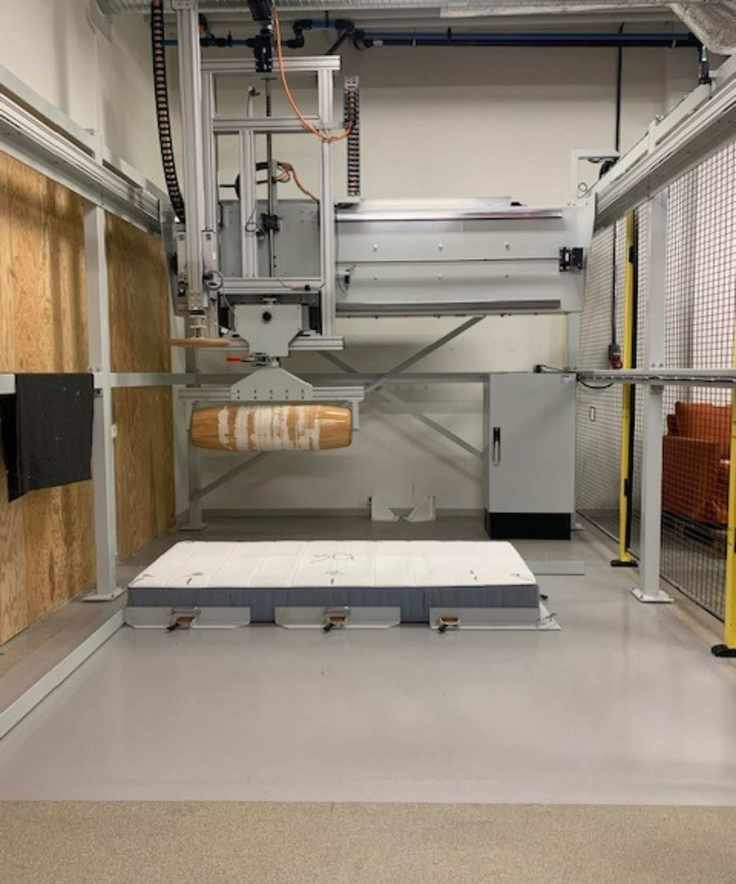 Testing equipment in the IKEA Test Lab.