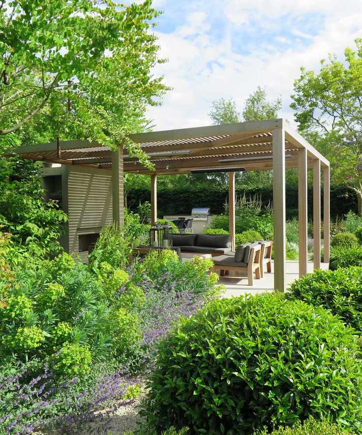 Designing a pergola - Pergola seating area by Charlotte Rowe
