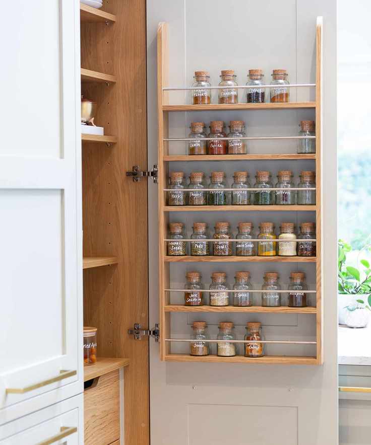 kitchen cabinetry