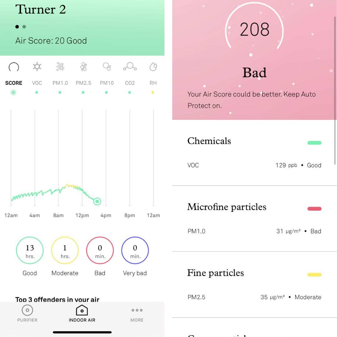 Molekule app screenshots