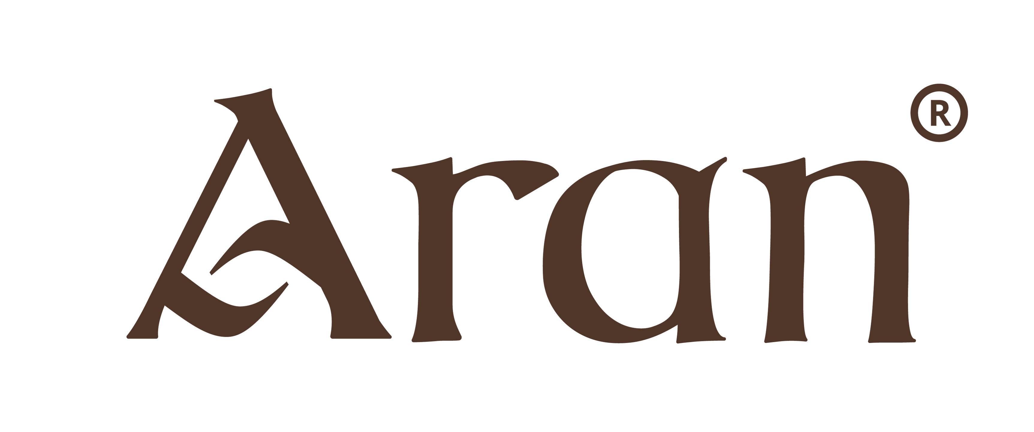 The Honest Take on Aran Sweater Market (From Someone Who Shops It)