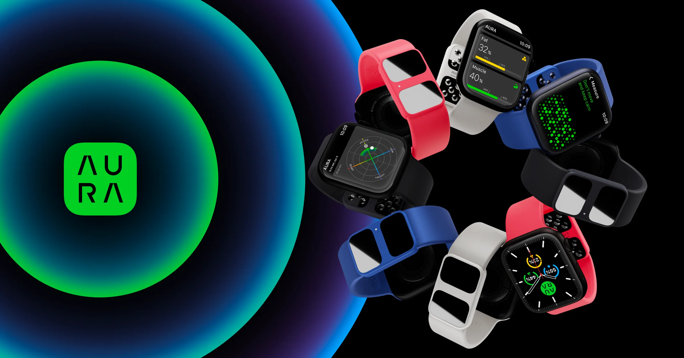 AURA Devices: A Shopper's Field Guide to Wellness Tech