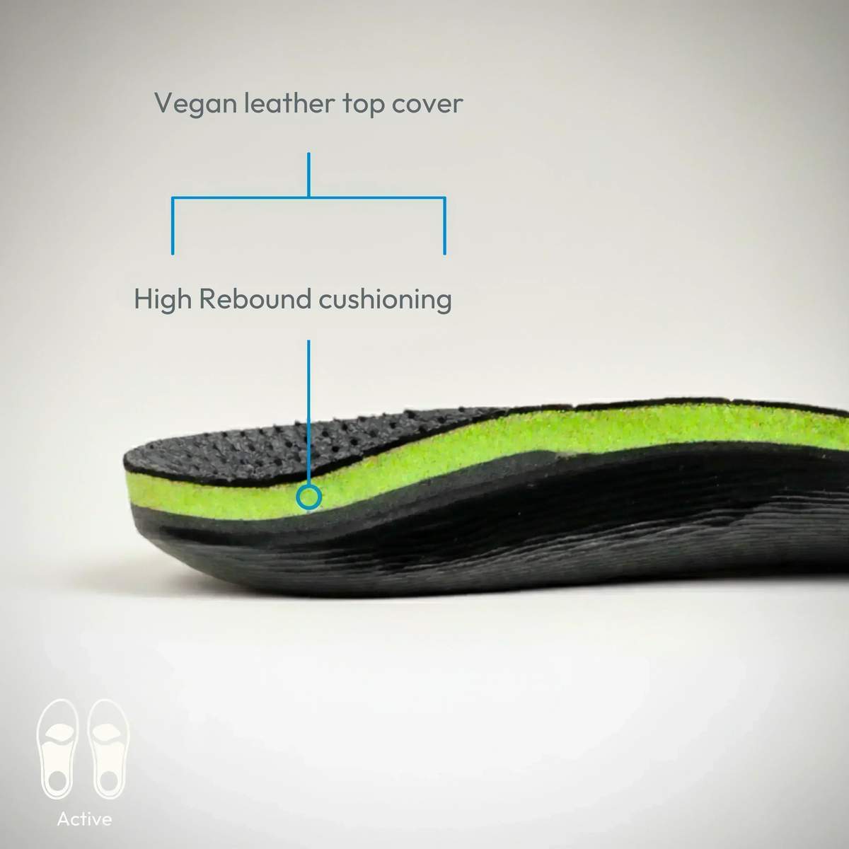 Custom Orthotics