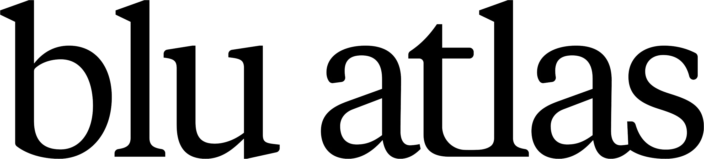 Shopping Blu Atlas: 12 Tactics Regular Customers Actually Use