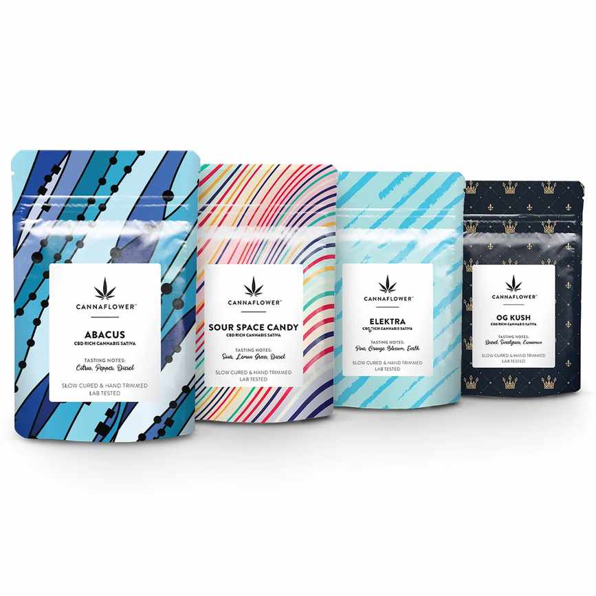 The Honest Comparison: Cannaflower and What Else Is Out There