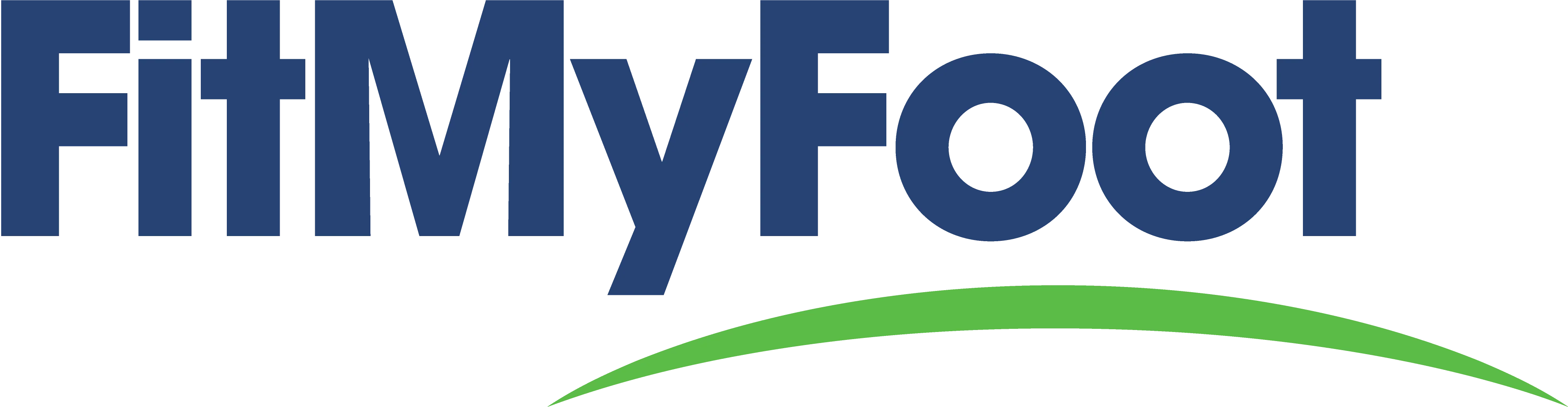 FitMyFoot, Unpacked: What to Buy, What to Skip