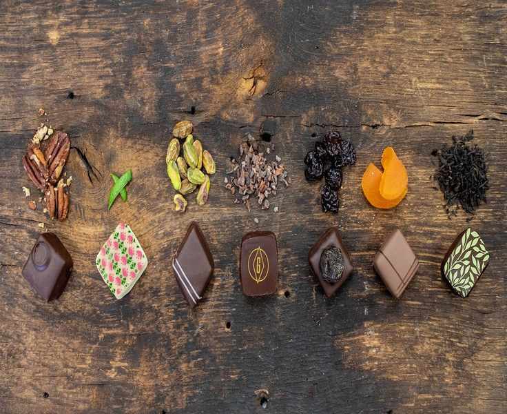 A Side-by-Side: Gearharts Fine Chocolates Against the Competition
