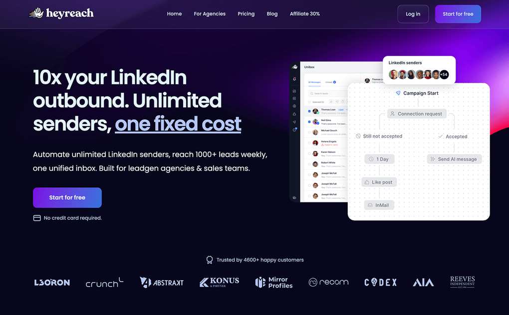HeyReach Unpacked: The Tool for Better LinkedIn Outreach