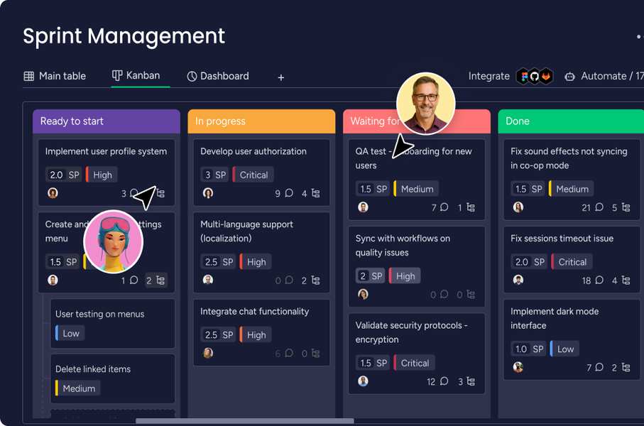The Honest Take on Monday.com: A Productivity Game Changer
