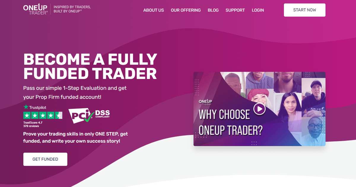 Exploring OneUp Trader: A Journey into Risk-Free Trading