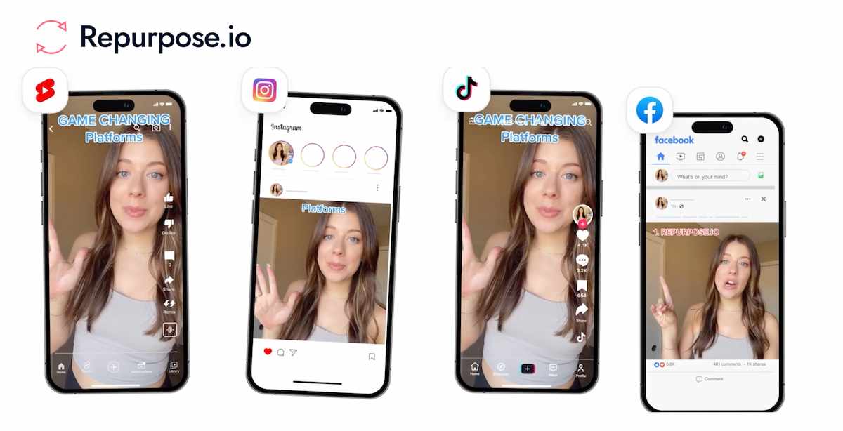 Transform Your Content with Repurpose.io: What You Need to Know