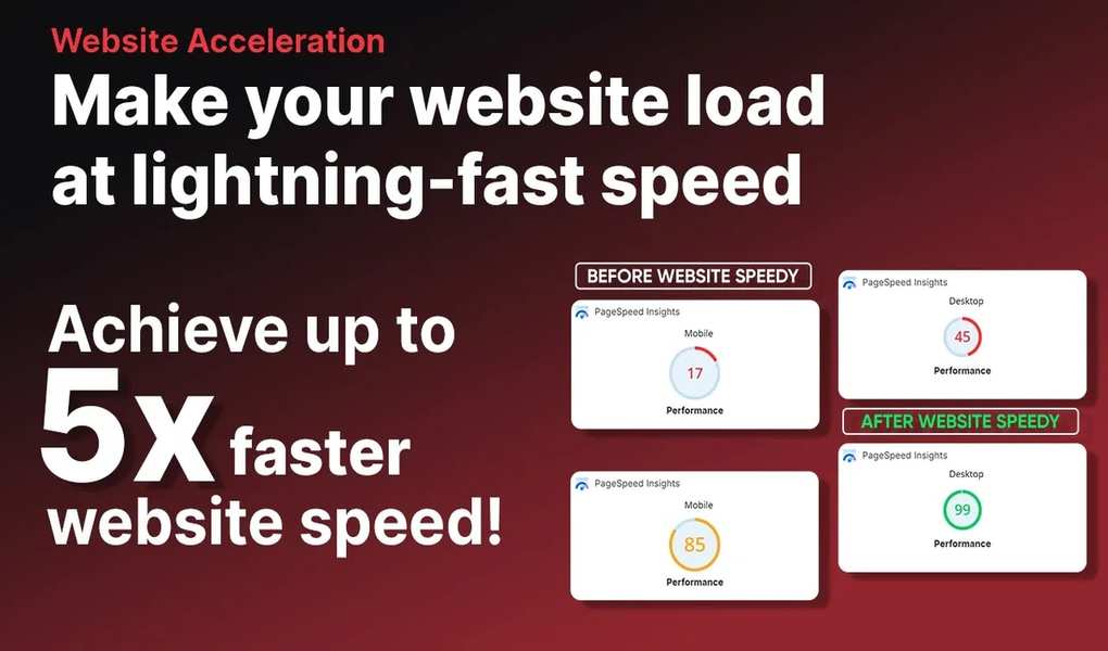 Transform Your Site's Performance with Website Speedy
