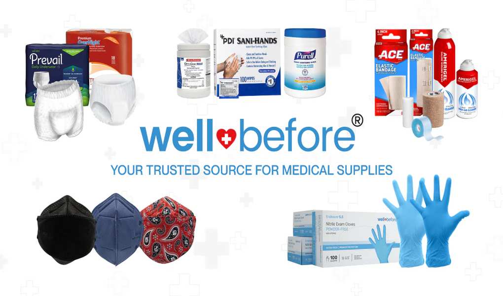 Wellbefore 2026: A Buyer's Reality Check