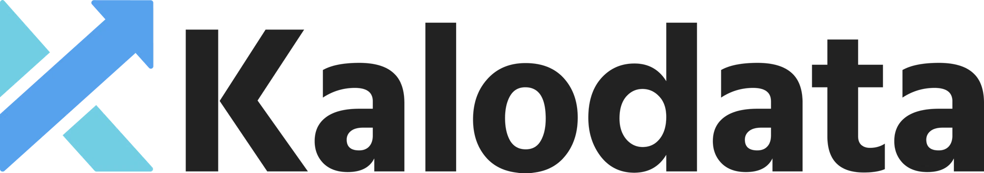 Kalodata